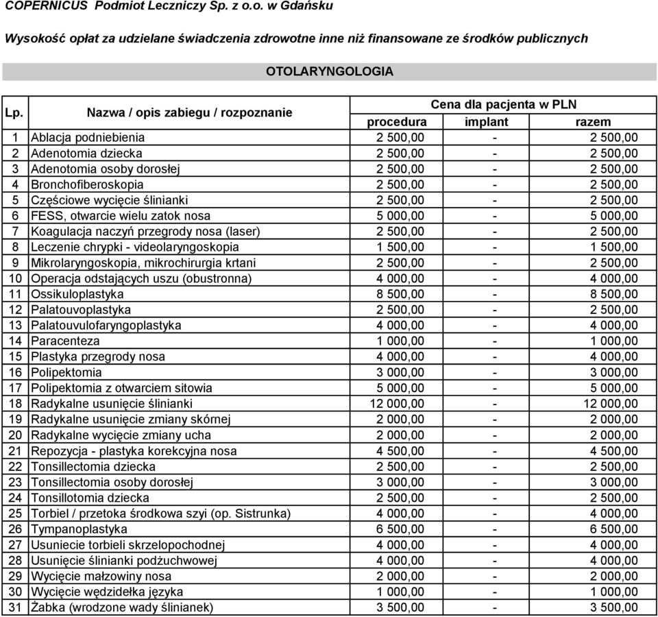 8 Leczenie chrypki - videolaryngoskopia 500,00-500,00 9 Mikrolaryngoskopia, mikrochirurgia krtani 2 500,00-2 500,00 0 Operacja odstających uszu (obustronna) 000,00-000,00 Ossikuloplastyka 8 500,00-8