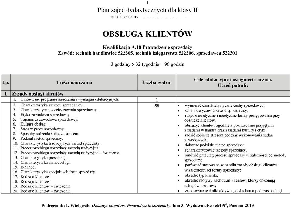 Treści nauczania Liczba godzin I Cele edukacyjne i osiągnięcia ucznia. Uczeń potrafi: Zasady obsługi klientów 1. Omówienie programu nauczania i wymagań edukacyjnych. 1 2.