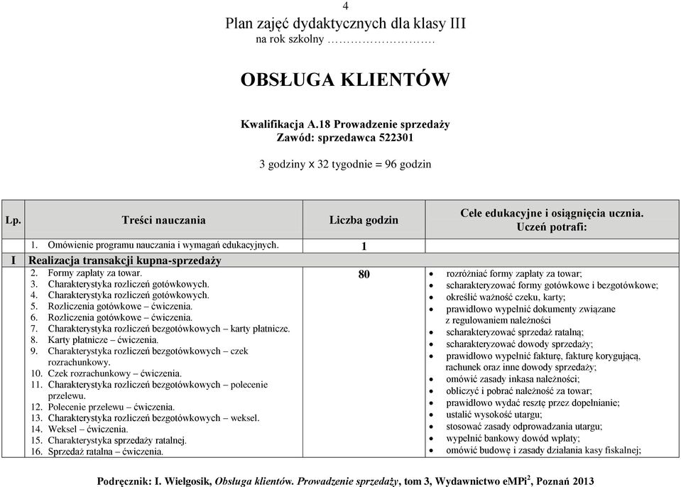 Formy zapłaty za towar. 80 rozróżniać formy zapłaty za towar; 3. Charakterystyka rozliczeń gotówkowych. scharakteryzować formy gotówkowe i bezgotówkowe; 4. Charakterystyka rozliczeń gotówkowych. określić ważność czeku, karty; 5.