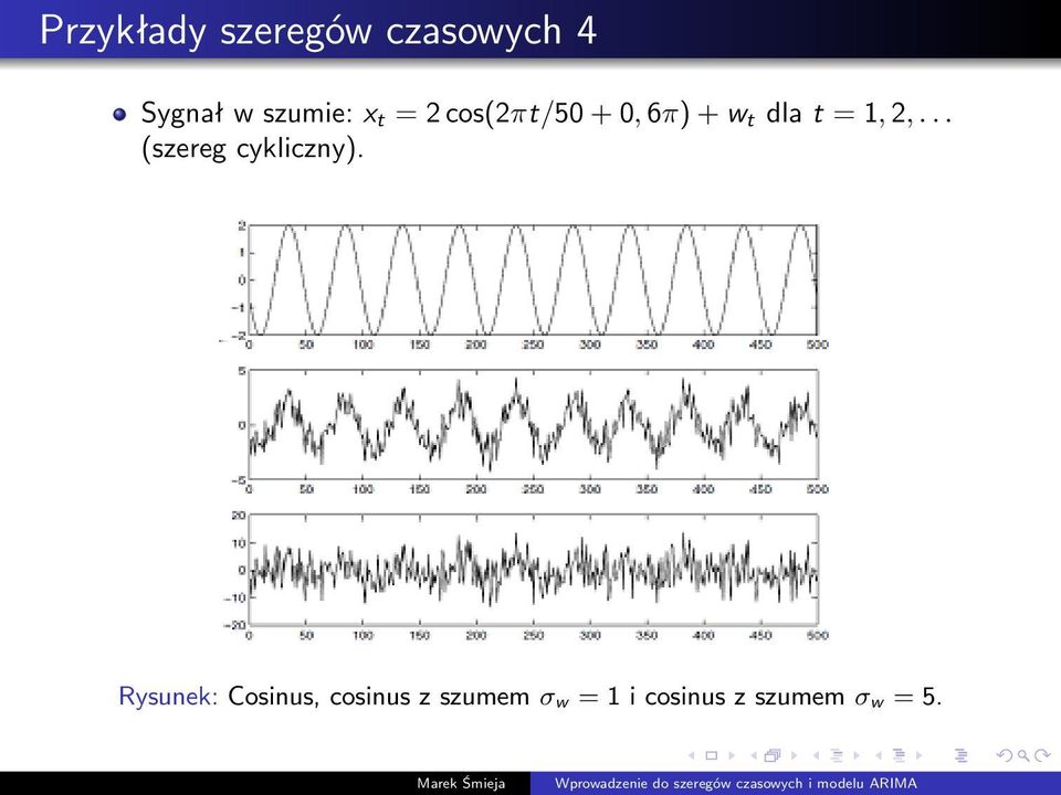 .. (szereg cykliczny).