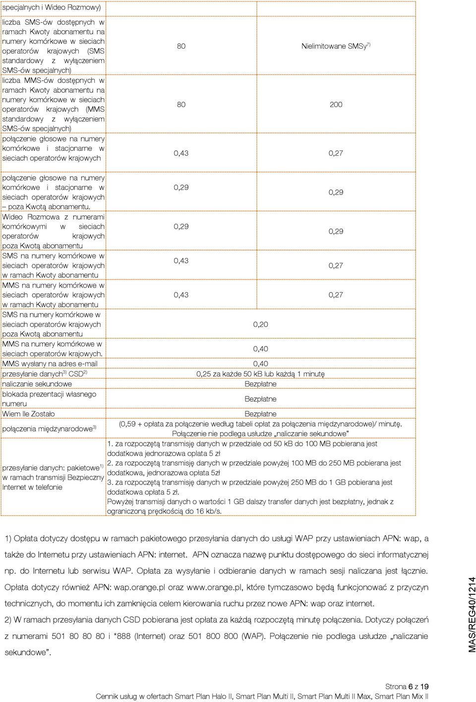 Nielimitowane SMSy 7) 80 200 0,43 0,27 połączenie głosowe na numery komórkowe i stacjonarne w 0,29 0,29 poza Kwotą abonamentu.