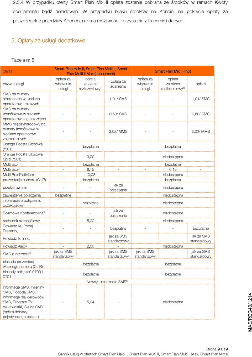 nazwa usługi Smart Plan Halo II, Smart Plan Multi II, Smart Plan Multi II Max (abonament) opłata za opłata opłata za włączenie za okres zdarzenie usługi rozliczeniowy 1) opłata za włączenie usługi