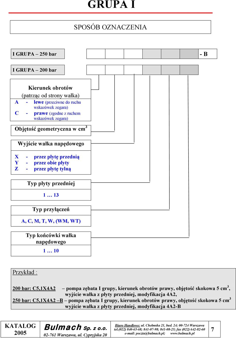 przyłączeń A, C, M, T, W, (WM, WT) końcówki wałka napędowego 1 10 Przykład : 200 bar: C5,1X4A2 pompa zębata I grupy, kierunek obrotów prawy, objętość skokowa 5 cm 3, wyjście