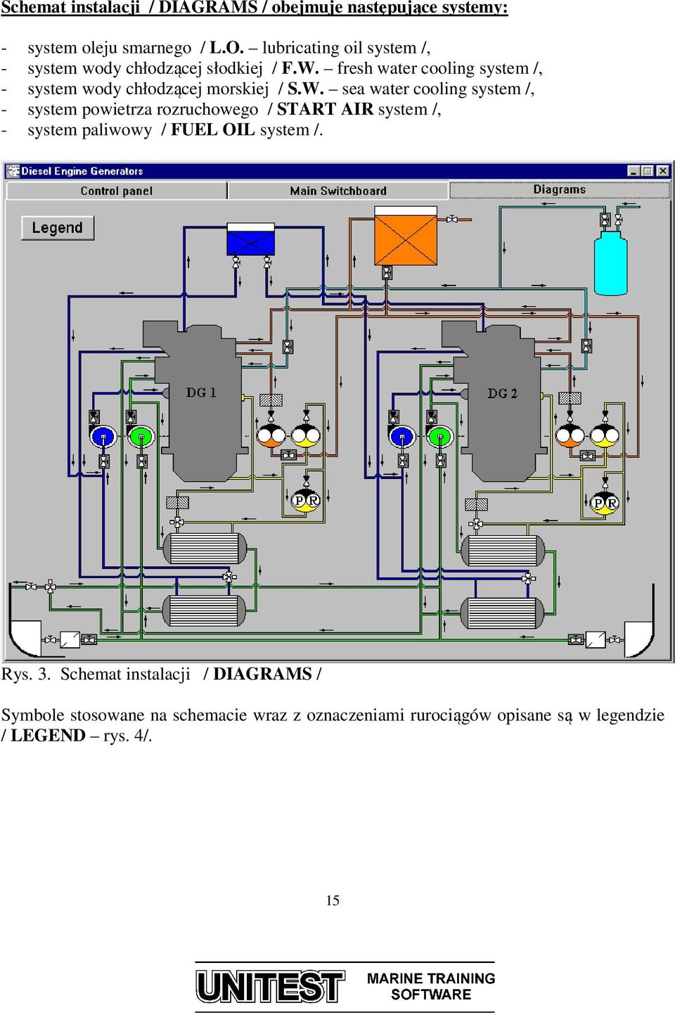 fresh water cooling system /, - system wody chłodzącej morskiej / S.W.