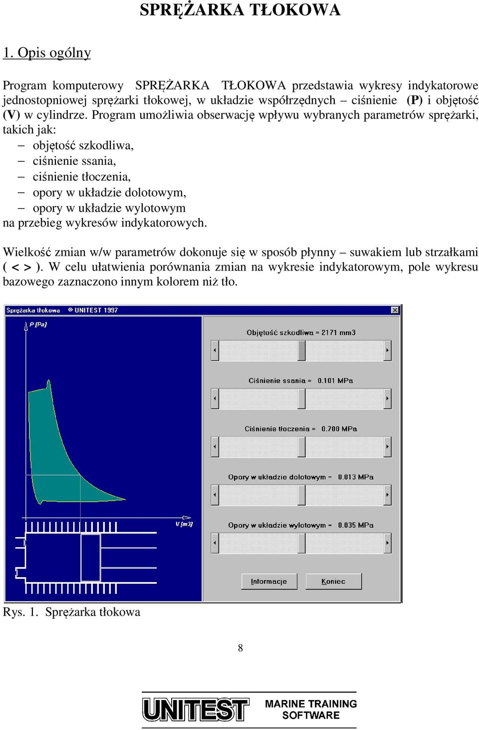 (V) w cylindrze.