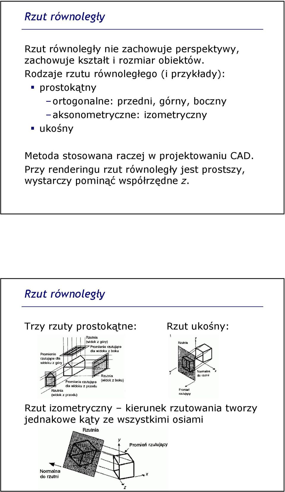 ukośny Metoda stosowana raczej w projektowaniu CAD.