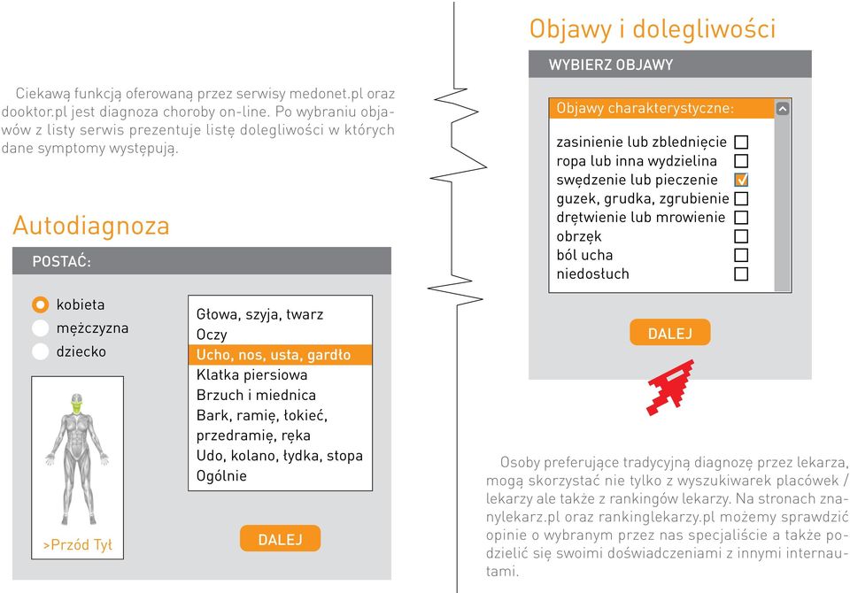 Autodiagnoza POSTAĆ: Objawy charakterystyczne: zasinienie lub zblednięcie ropa lub inna wydzielina swędzenie lub pieczenie guzek, grudka, zgrubienie drętwienie lub mrowienie obrzęk ból ucha