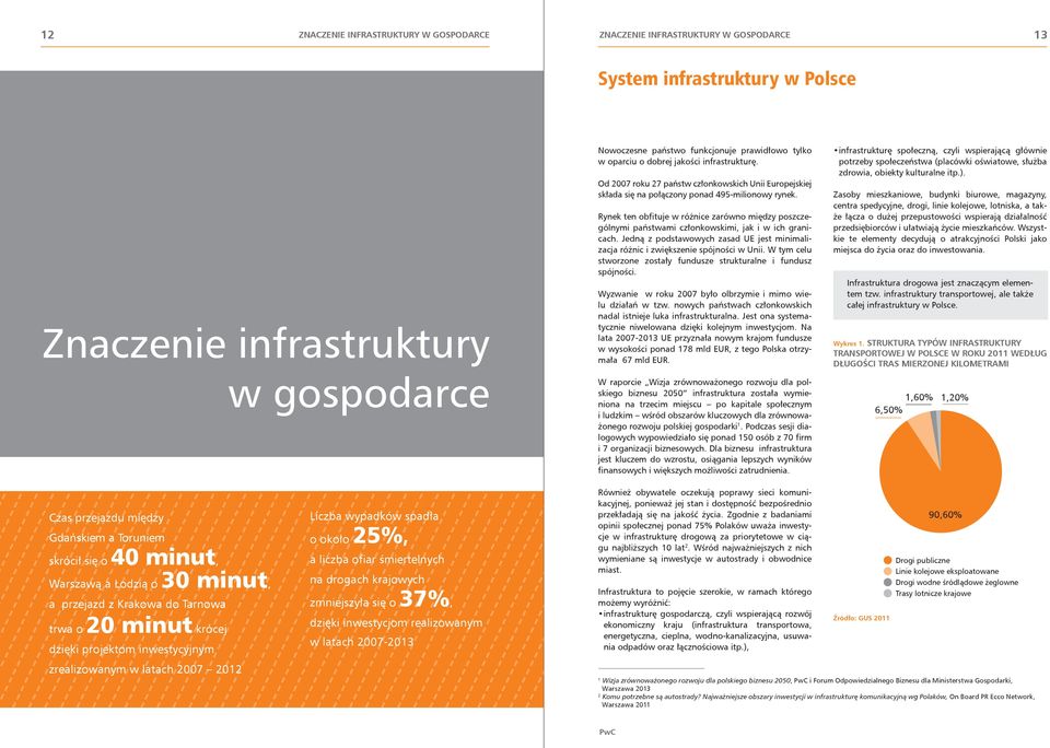 Rynek ten obfituje w różnice zarówno między poszczególnymi państwami członkowskimi, jak i w ich granicach. Jedną z podstawowych zasad UE jest minimalizacja różnic i zwiększenie spójności w Unii.