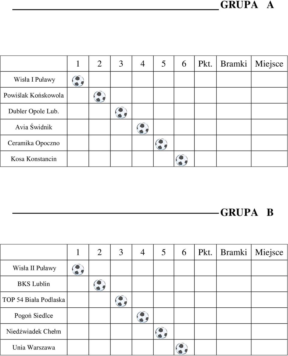 Avia Świdnik Ceramika Opoczno Kosa Konstancin GRUPA B 1 2 3 4 5 6