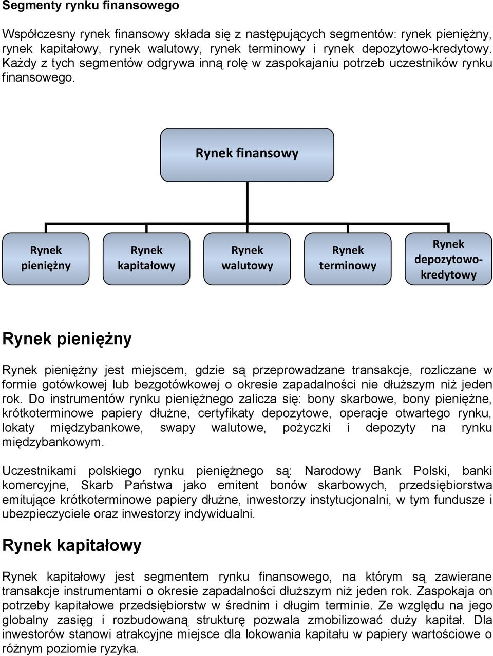 finansowy pieniężny kapitałowy walutowy terminowy depozytowokredytowy pieniężny pieniężny jest miejscem, gdzie są przeprowadzane transakcje, rozliczane w formie gotówkowej lub bezgotówkowej o okresie