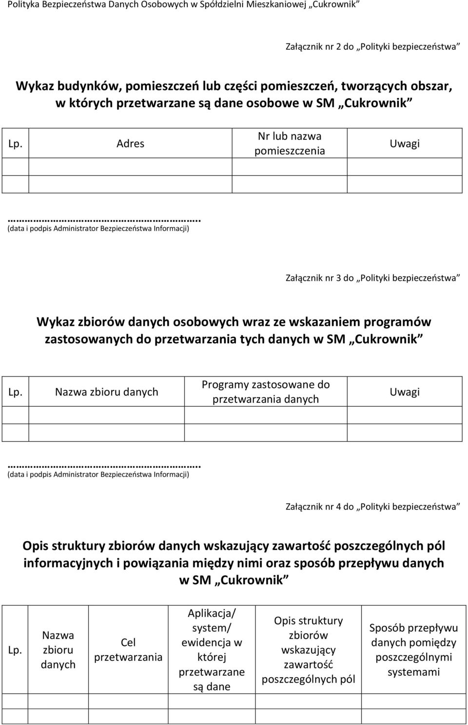 . (data i podpis Administrator Bezpieczeństwa Informacji) Załącznik nr 3 do Polityki bezpieczeństwa Wykaz zbiorów danych osobowych wraz ze wskazaniem programów zastosowanych do przetwarzania tych