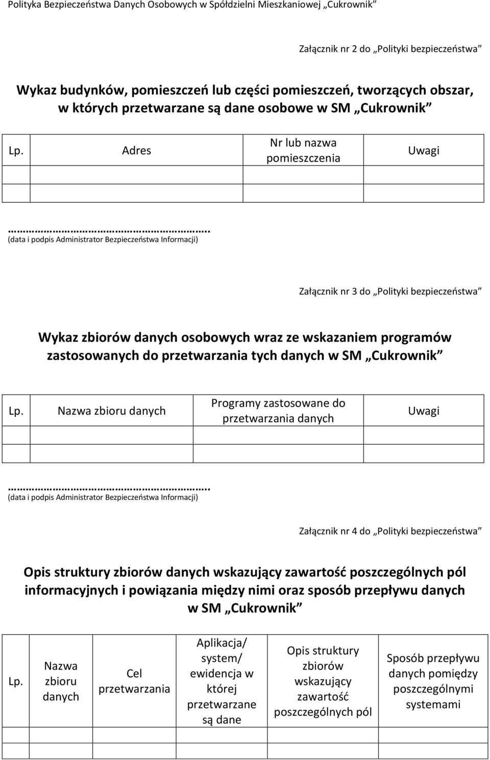 . (data i podpis Administrator Bezpieczeństwa Informacji) Załącznik nr 3 do Polityki bezpieczeństwa Wykaz zbiorów danych osobowych wraz ze wskazaniem programów zastosowanych do przetwarzania tych