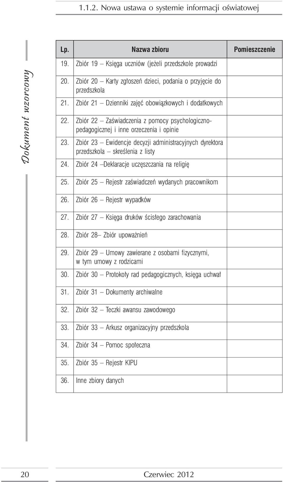 Zbiór 23 Ewidencje decyzji administracyjnych dyrektora przedszkola skreślenia z listy 24. Zbiór 24 Deklaracje uczęszczania na religię 25. Zbiór 25 Rejestr zaświadczeń wydanych pracownikom 26.