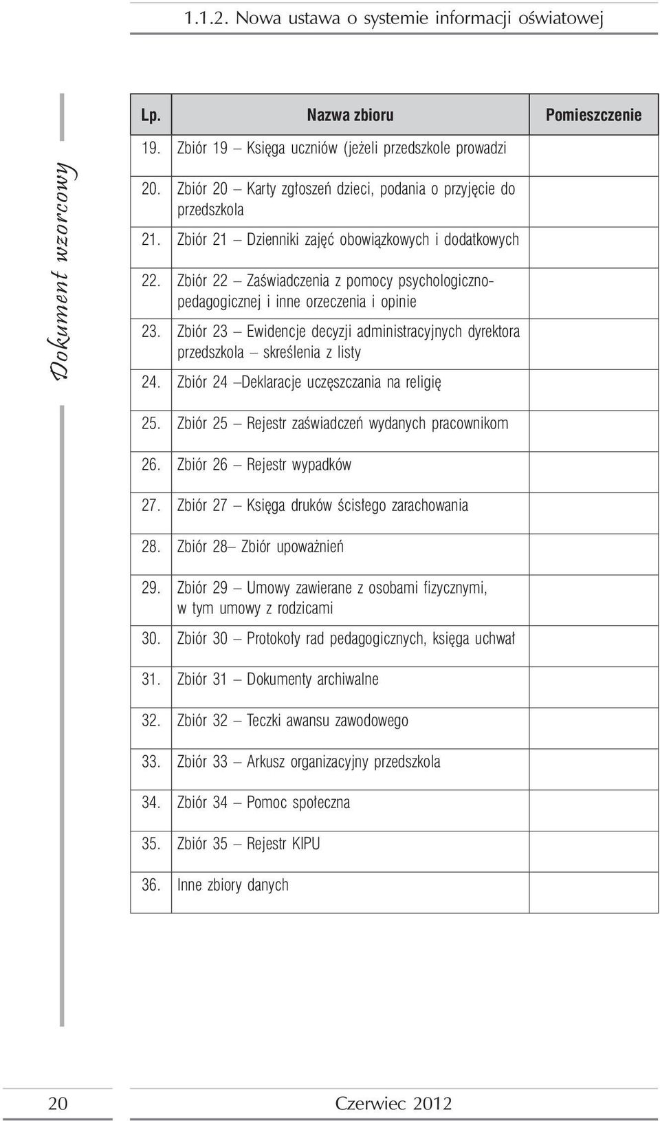 Zbiór 23 Ewidencje decyzji administracyjnych dyrektora przedszkola skreślenia z listy 24. Zbiór 24 Deklaracje uczęszczania na religię 25. Zbiór 25 Rejestr zaświadczeń wydanych pracownikom 26.