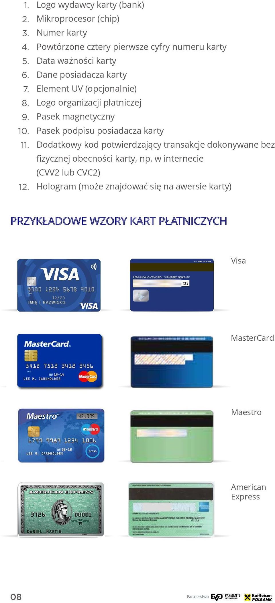 posiadacza karty Element UV (opcjonalnie) Logo organizacji płatniczej Pasek magnetyczny Pasek podpisu posiadacza karty Dodatkowy