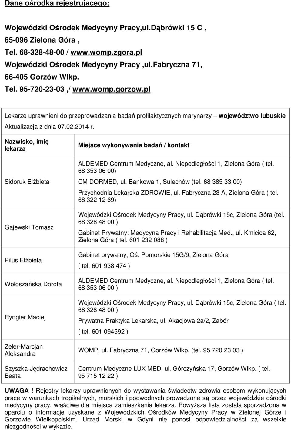 Nazwisko, imię lekarza Sidoruk Elżbieta Gajewski Tomasz Pilus Elżbieta Wołoszańska Dorota Ryngier Maciej Zeler-Marcjan Aleksandra Szyszka-Jędrachowicz Beata Miejsce wykonywania badań / kontakt