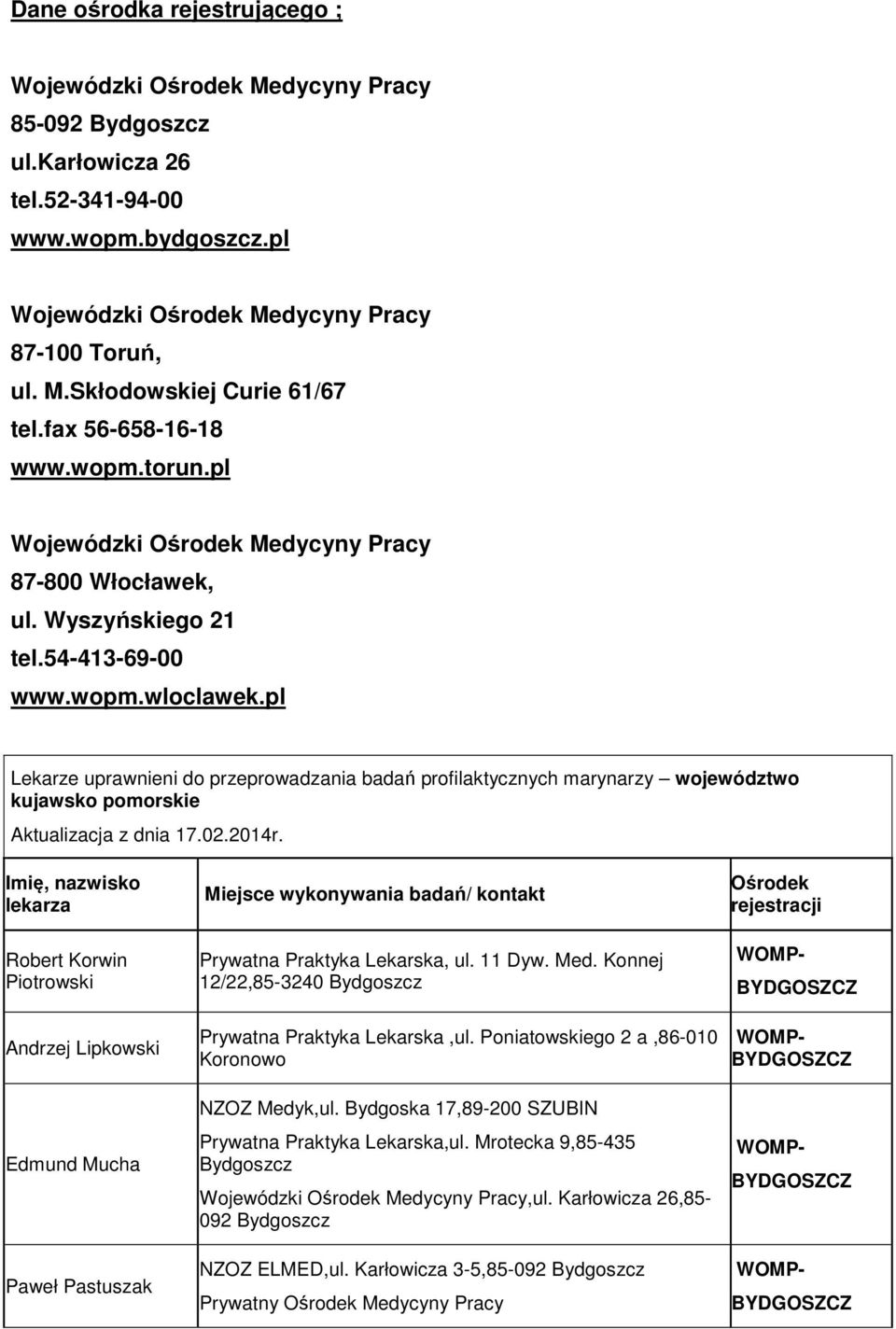 pl Lekarze uprawnieni do przeprowadzania badań profilaktycznych marynarzy województwo kujawsko pomorskie Aktualizacja z dnia 17.02.2014r.
