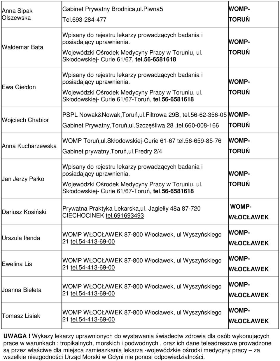 Wojewódzki Ośrodek Medycyny Pracy w Toruniu, ul. Skłodowskiej- Curie 61/67-Toruń, tel.56-6581618 - TORUŃ - TORUŃ - TORUŃ Wojciech Chabior PSPL Nowak&Nowak,Toruń,ul.Filtrowa 29B, tel.