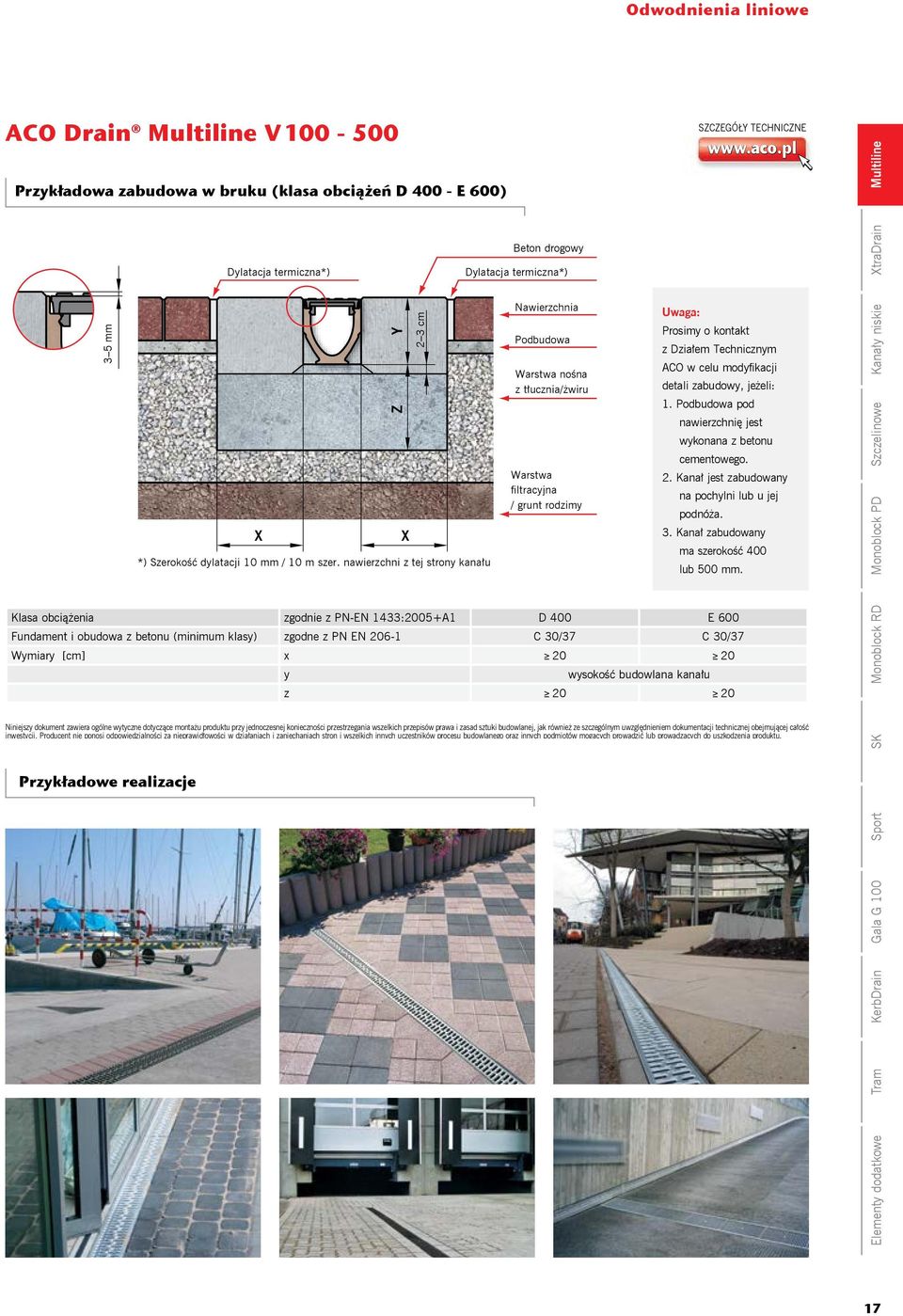 Kanał zabudowany ma szerokość 400 lub 500 mm.