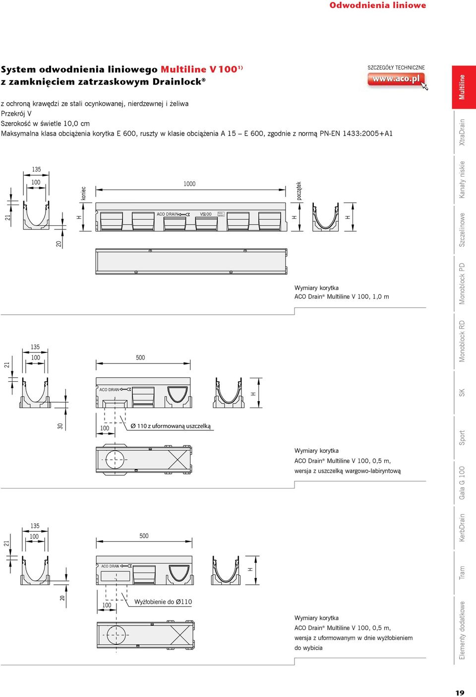 Komosymbol Komosymbol H H początek H 135 135 100 100 500 500 135 100 500 21 21 21 21 początek H Wymiary korytka ACO Drain V 100, 1,0 m ACO ACO DRAIN H 30 30 100 100 Ø 110 110 z z uformowaną uszczelką