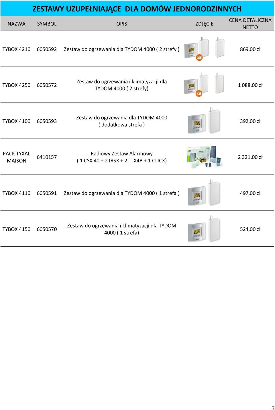 strefa ) 392,00 zł PACK TYXAL MAISON 6410157 Radiowy Zestaw Alarmowy ( 1 CSX 40 + 2 IRSX + 2 TLX4B + 1 CLICX) 2 321,00 zł TYBOX 4110 6050591