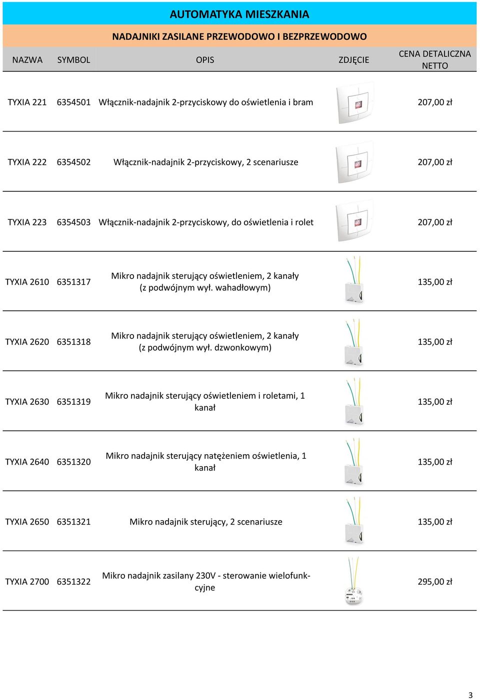 wahadłowym) 135,00 zł TYXIA 2620 6351318 Mikro nadajnik sterujący oświetleniem, 2 kanały (z podwójnym wył.