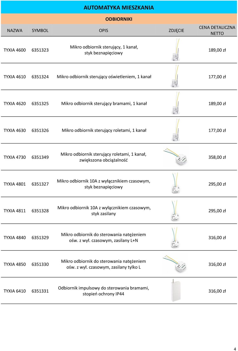 obciążalność 358,00 zł TYXIA 4801 6351327 Mikro odbiornik 10A z wyłącznikiem czasowym, styk beznapięciowy 295,00 zł TYXIA 4811 6351328 Mikro odbiornik 10A z wyłącznikiem czasowym, styk zasilany