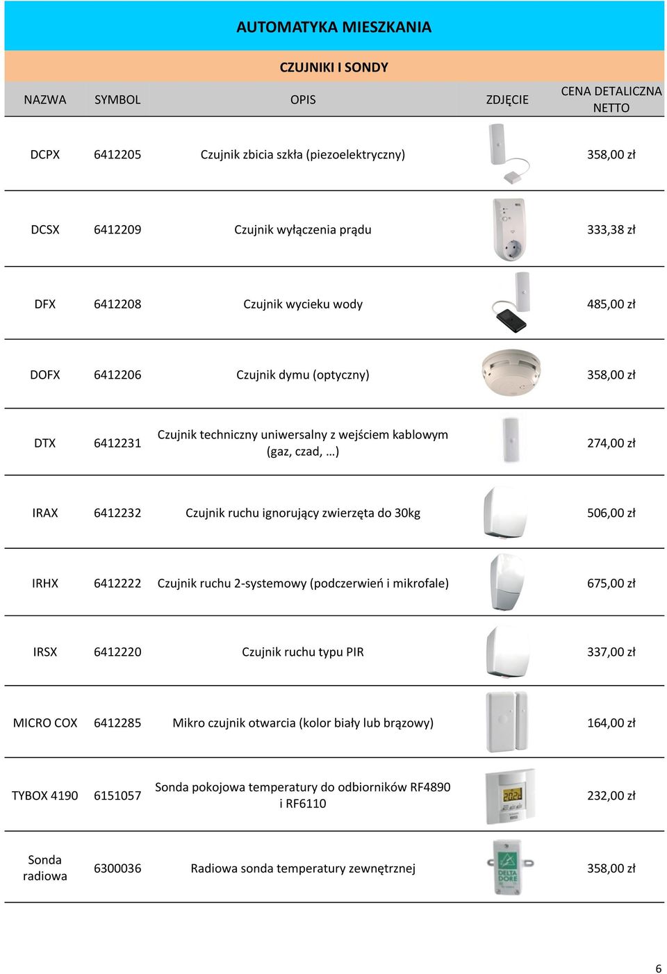 30kg 506,00 zł IRHX 6412222 Czujnik ruchu 2-systemowy (podczerwień i mikrofale) 675,00 zł IRSX 6412220 Czujnik ruchu typu PIR 337,00 zł MICRO COX 6412285 Mikro czujnik otwarcia