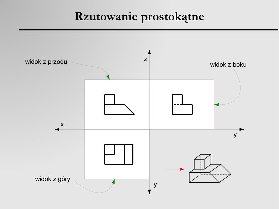 z przodu z widok