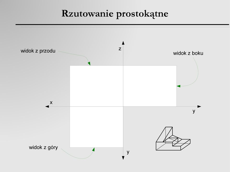 z przodu z widok