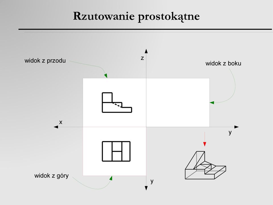 z przodu z widok