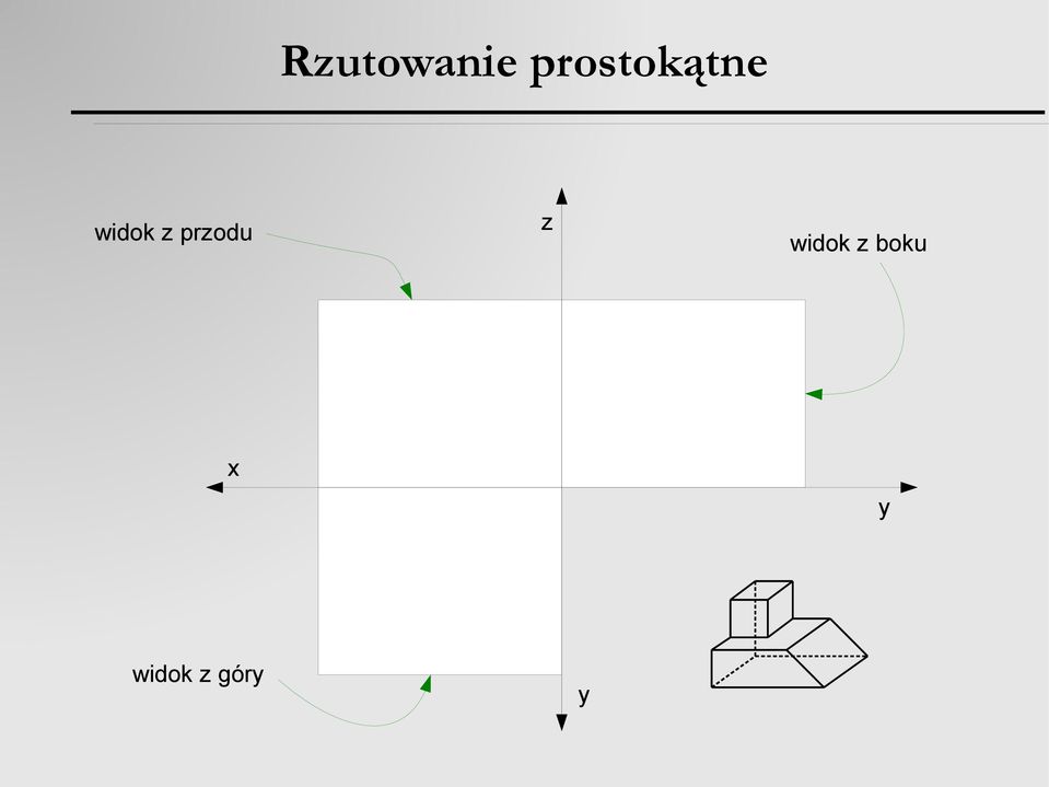 z przodu z widok