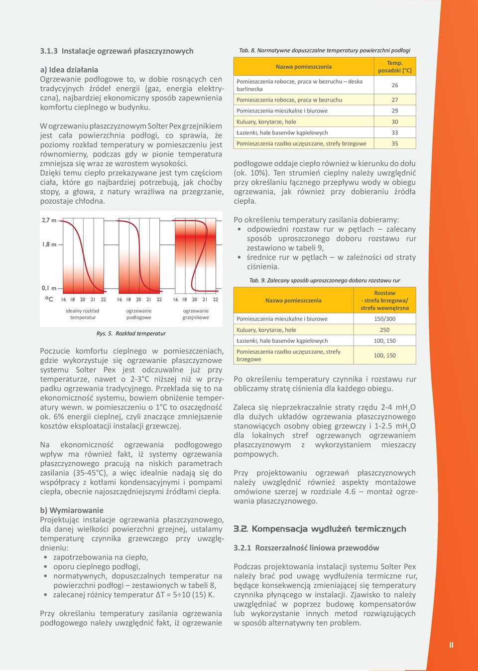 W ogrzewaniu płaszczyznowym Solter Pex grzejnikiem jest cała powierzchnia podłogi, co sprawia, że poziomy rozkład temperatury w pomieszczeniu jest równomierny, podczas gdy w pionie temperatura