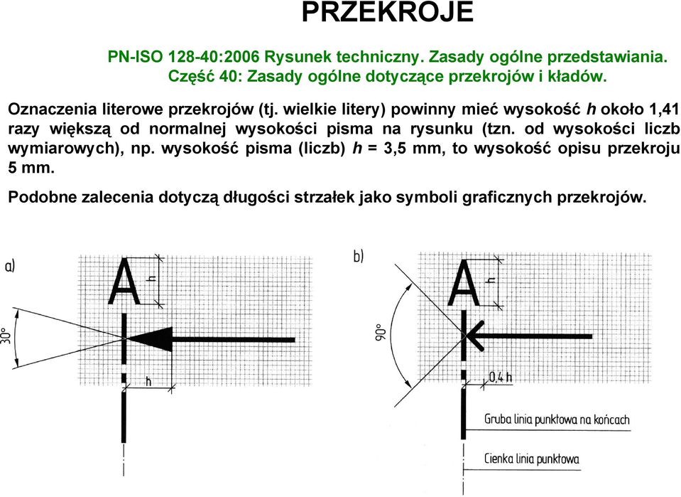 wielkie litery) powinny mieć wysokość h około 1,41 razy większą od normalnej wysokości pisma na rysunku (tzn.