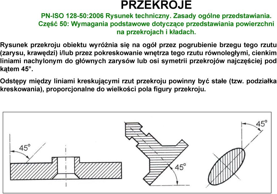 Rysunek Techniczny Budowlany Przekroje Oznaczenia Na