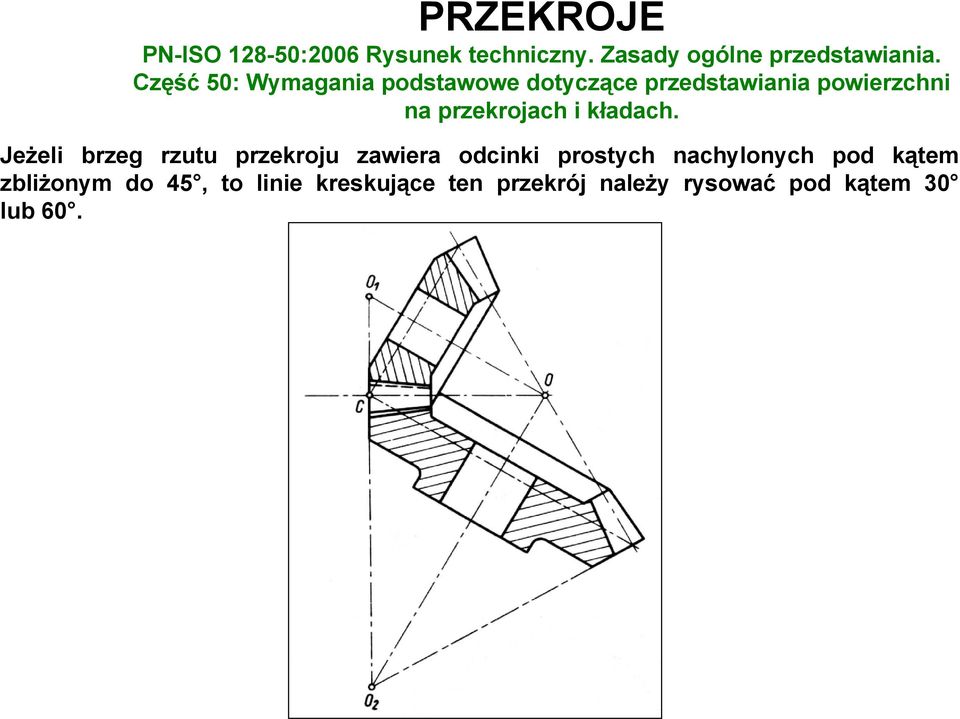 i kładach.