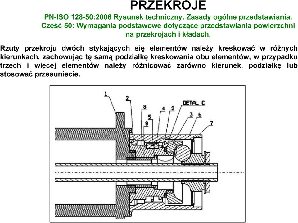 Rysunek Techniczny Budowlany Przekroje Oznaczenia Na