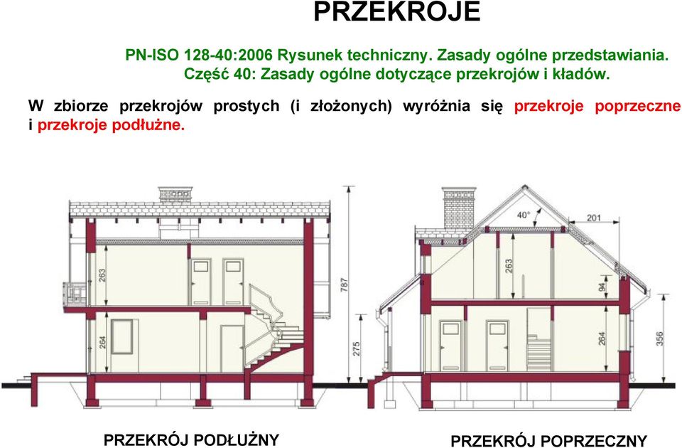 Część 40: Zasady ogólne dotyczące przekrojów i kładów.