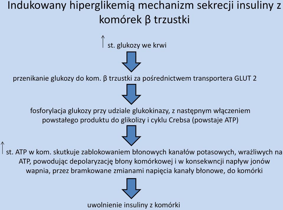 do glikolizy i cyklu Crebsa (powstaje ATP) st. ATP w kom.
