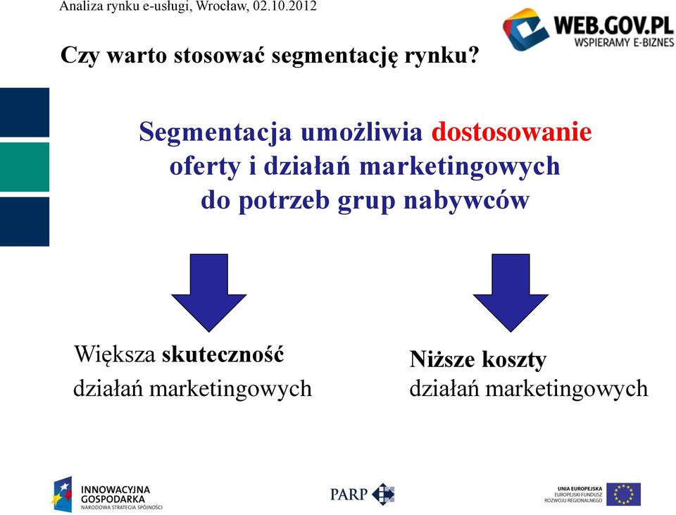 marketingowych do potrzeb grup nabywców Większa