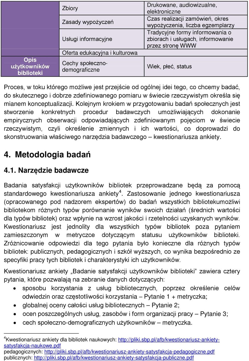 idei tego, co chcemy badać, do skutecznego i dobrze zdefiniowanego pomiaru w świecie rzeczywistym określa się mianem konceptualizacji.