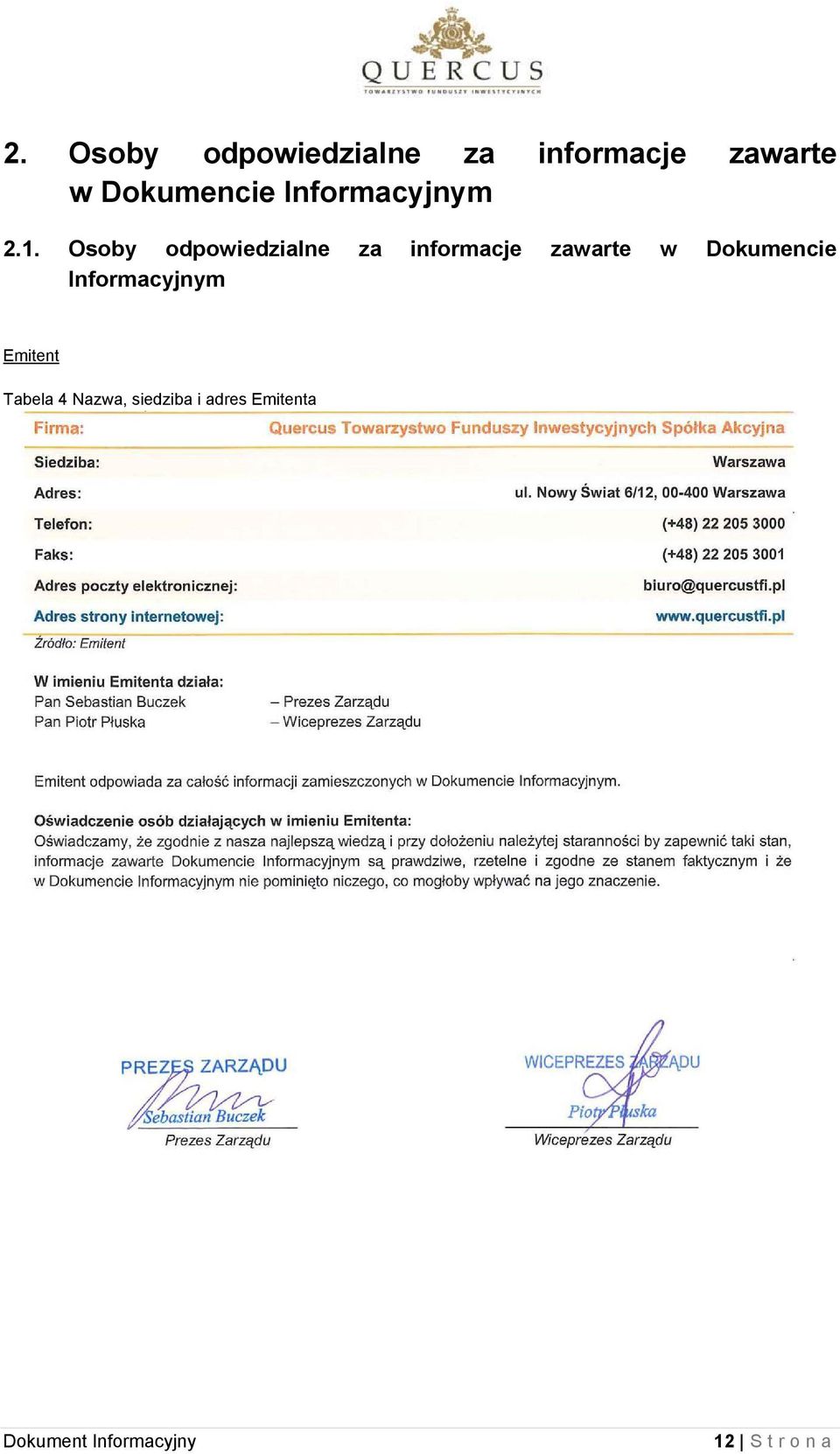 Osoby odpowiedzialne za informacje zawarte w
