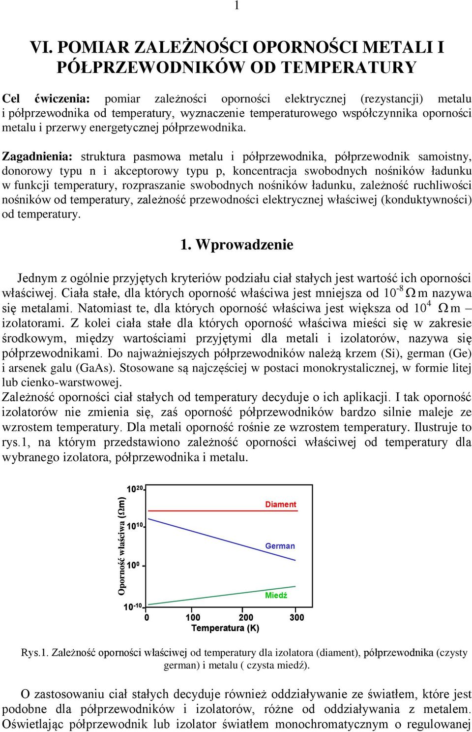 temperaturowego współczynnika oporności metalu i przerwy energetycznej półprzewodnika.