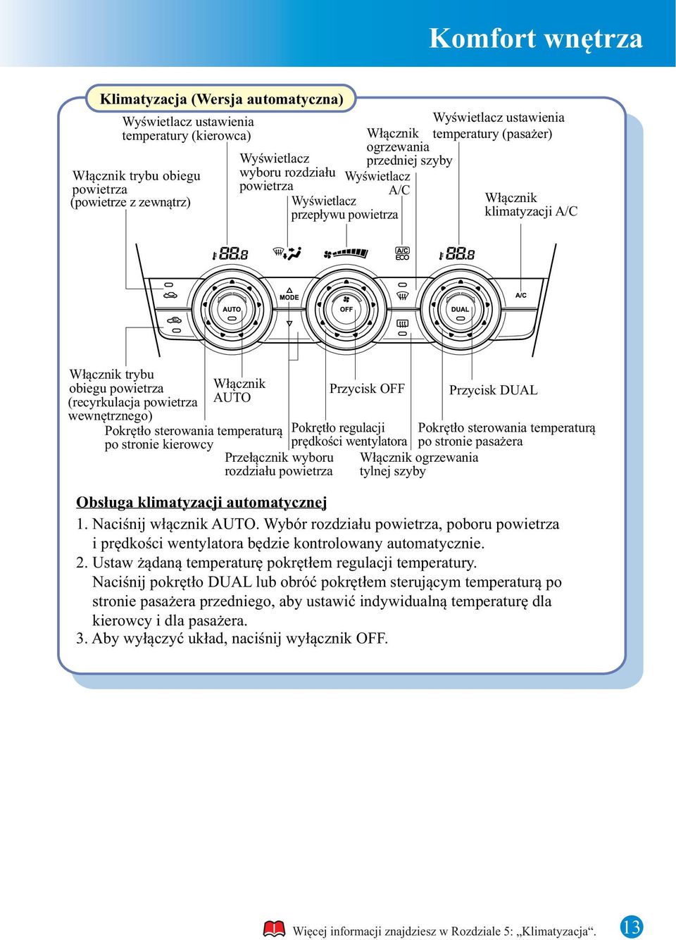 powietrza wewnętrznego) Włącznik AUTO Przełącznik wyboru rozdziału powietrza Przycisk OFF Pokrętło sterowania temperaturą Pokrętło regulacji Pokrętło sterowania temperaturą po stronie kierowcy