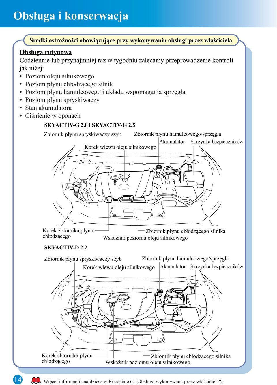 Niniejszy Krótki Przewodnik Zawiera Skrócony Opis Wykorzystania Wybranych Funkcji, W Które Wyposażona Jest Twoja Mazda Cx-5. - Pdf Free Download