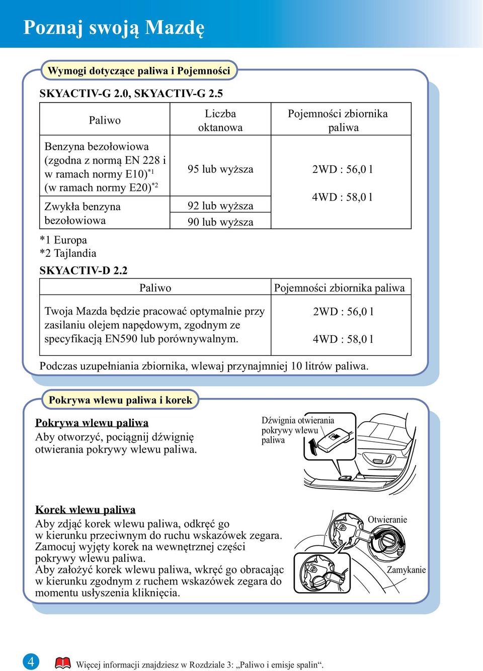 2 Paliwo Liczba oktanowa Pojemności zbiornika paliwa 95 lub wyższa 2WD : 56,0 l 92 lub wyższa 90 lub wyższa 4WD : 58,0 l Pojemności zbiornika paliwa Twoja Mazda będzie pracować optymalnie przy