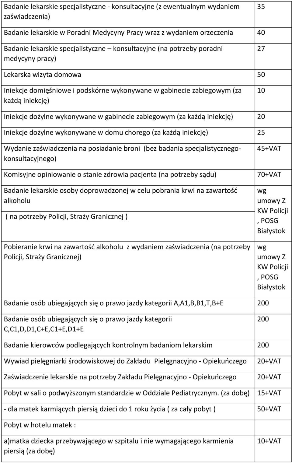 gabinecie zabiegowym (za każdą iniekcję) 20 Iniekcje dożylne wykonywane w domu chorego (za każdą iniekcję) 25 Wydanie zaświadczenia na posiadanie broni (bez badania specjalistycznegokonsultacyjnego)