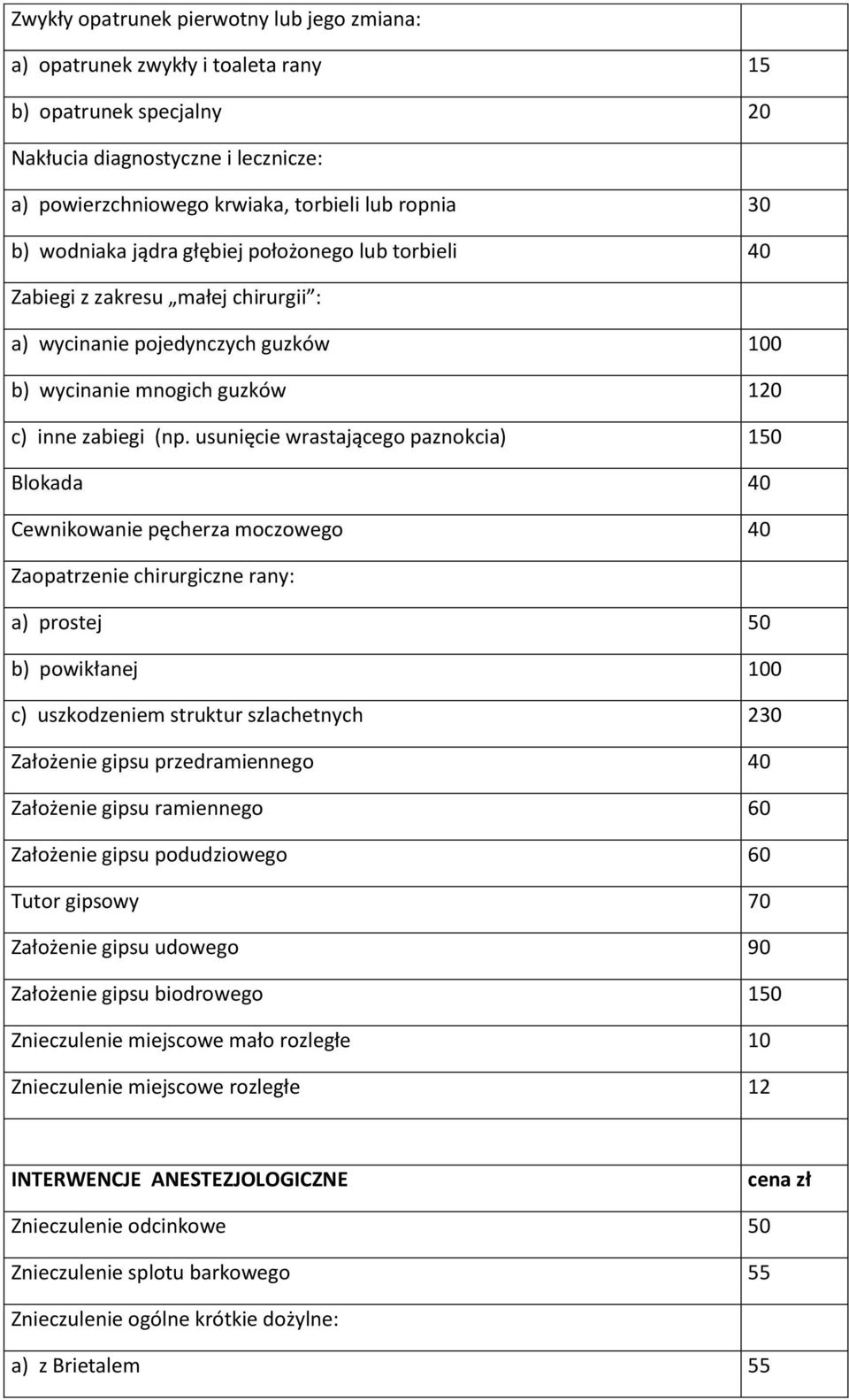 usunięcie wrastającego paznokcia) 150 Blokada 40 Cewnikowanie pęcherza moczowego 40 Zaopatrzenie chirurgiczne rany: a) prostej 50 b) powikłanej 100 c) uszkodzeniem struktur szlachetnych 230 Założenie