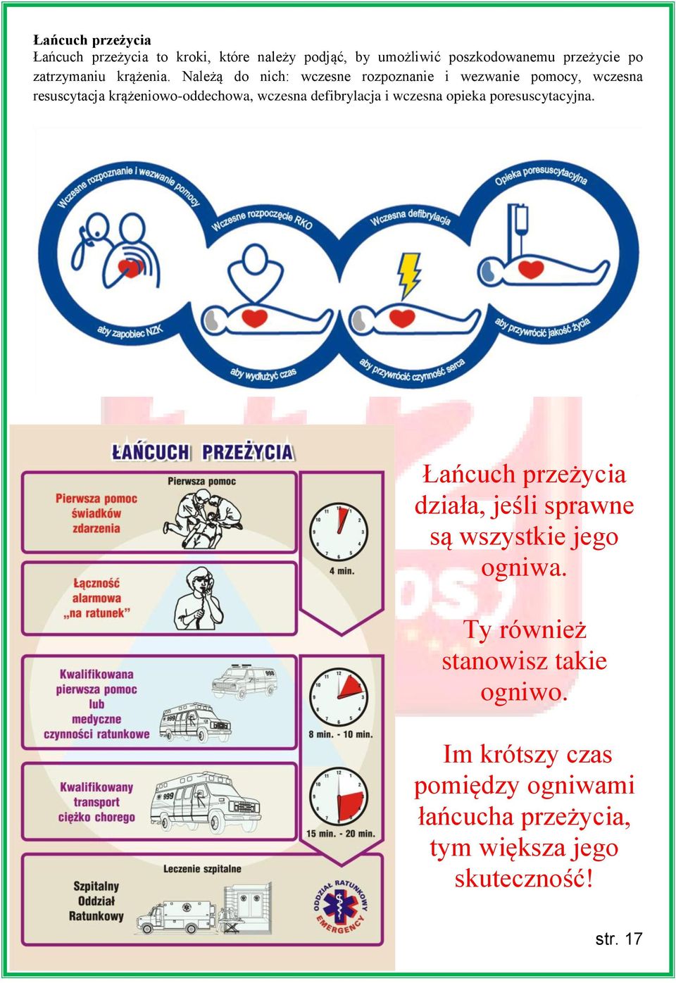 Należą do nich: wczesne rozpoznanie i wezwanie pomocy, wczesna resuscytacja krążeniowo-oddechowa, wczesna defibrylacja