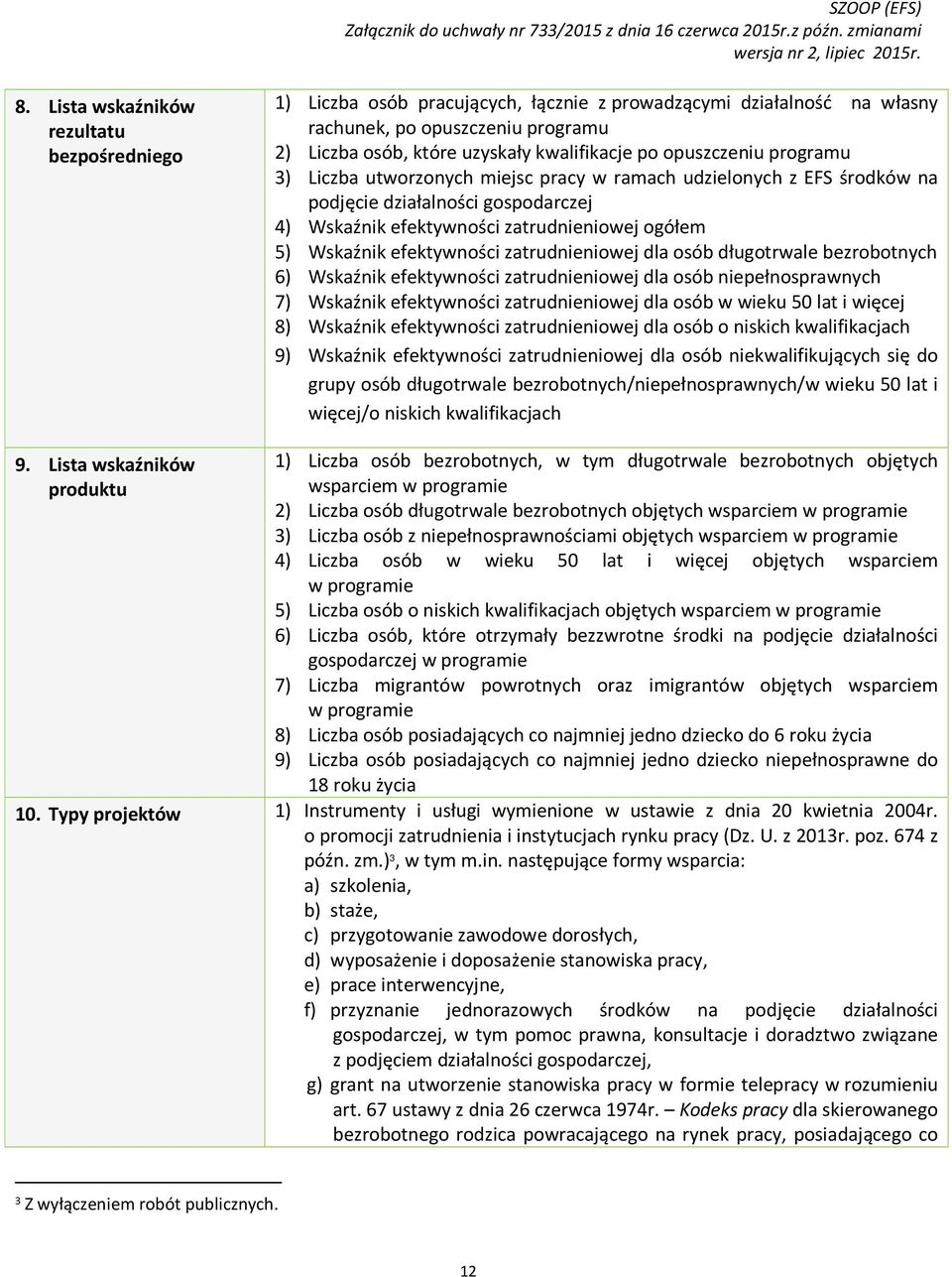 opuszczeniu programu 3) Liczba utworzonych miejsc pracy w ramach udzielonych z EFS środków na podjęcie działalności gospodarczej 4) Wskaźnik efektywności zatrudnieniowej ogółem 5) Wskaźnik